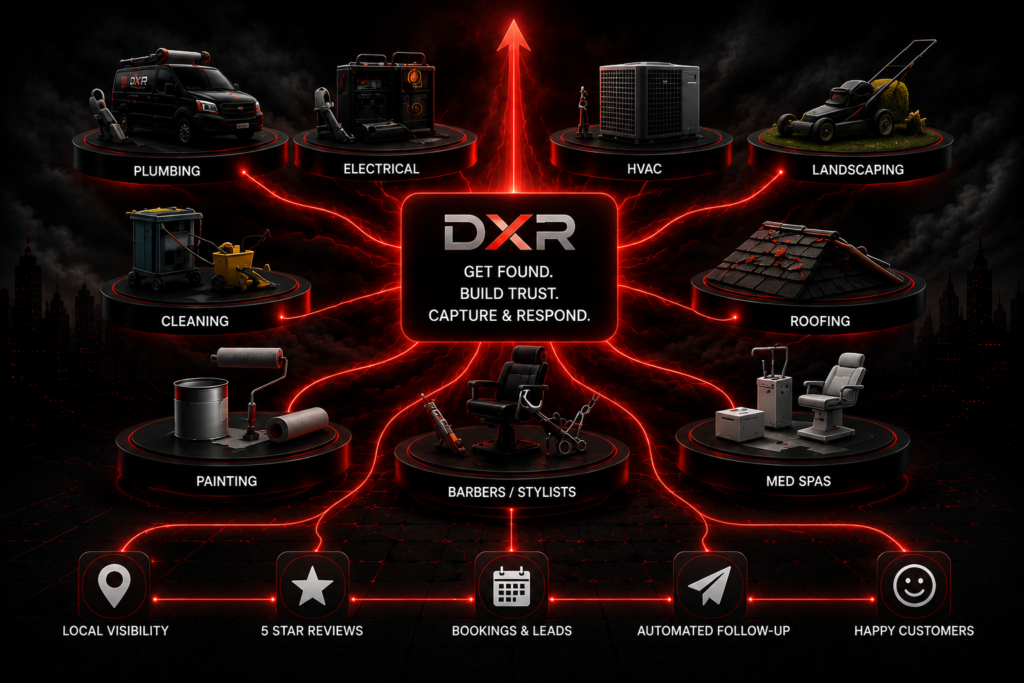 Digital X Rise local business growth system connecting plumbing, electrical, HVAC, landscaping, cleaning, roofing, painting, barbers, stylists, and med spas to visibility, reviews, bookings, leads, follow-up, and happy customers.