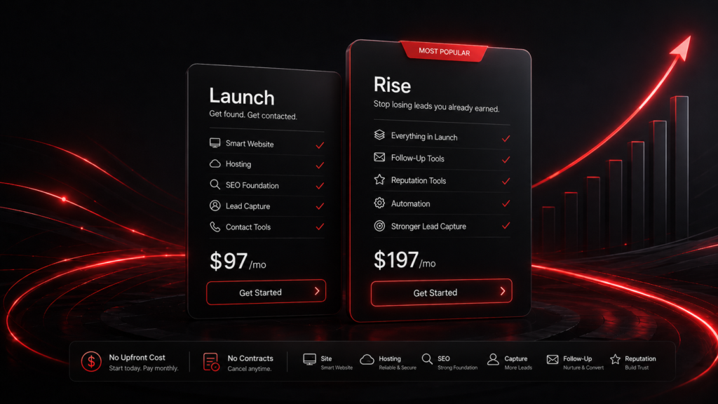 Digital X Rise pricing hero image showing Launch and Rise website system packages with dark premium design and red growth accents.